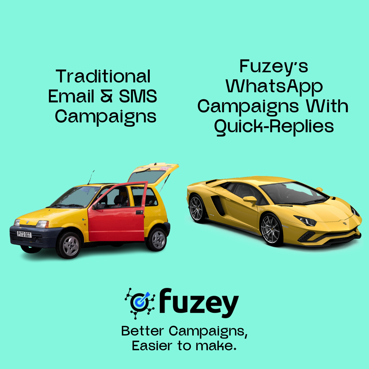Graphic comparing traditional email and SMS campaigns with Fuzey WhatsApp campaigns using quick replies