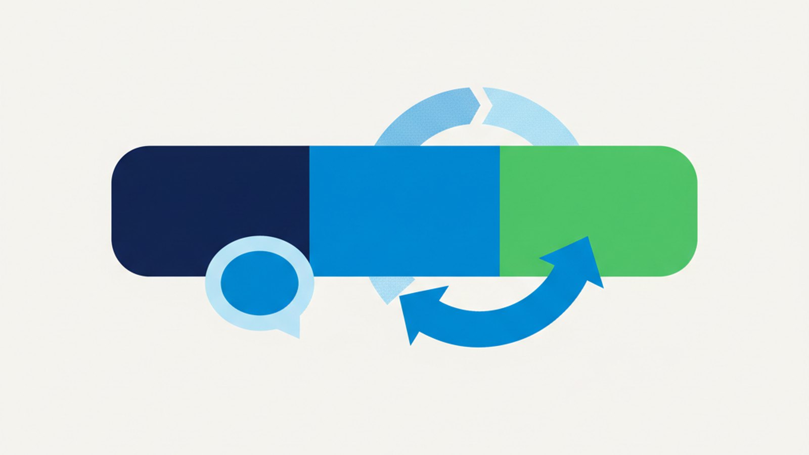 Abstract service reminder flowing from workshop check to customer chat