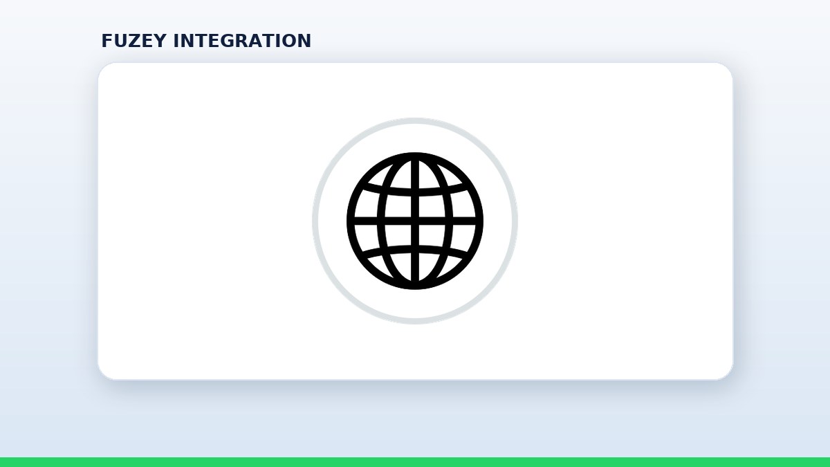 Website widget integration with Fuzey on a brand panel