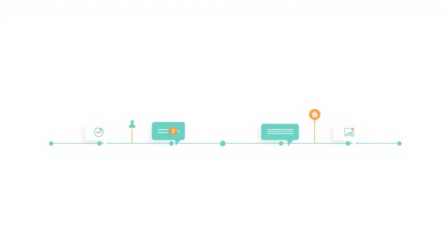 Abstract illustration of automated messages triggered along a timeline