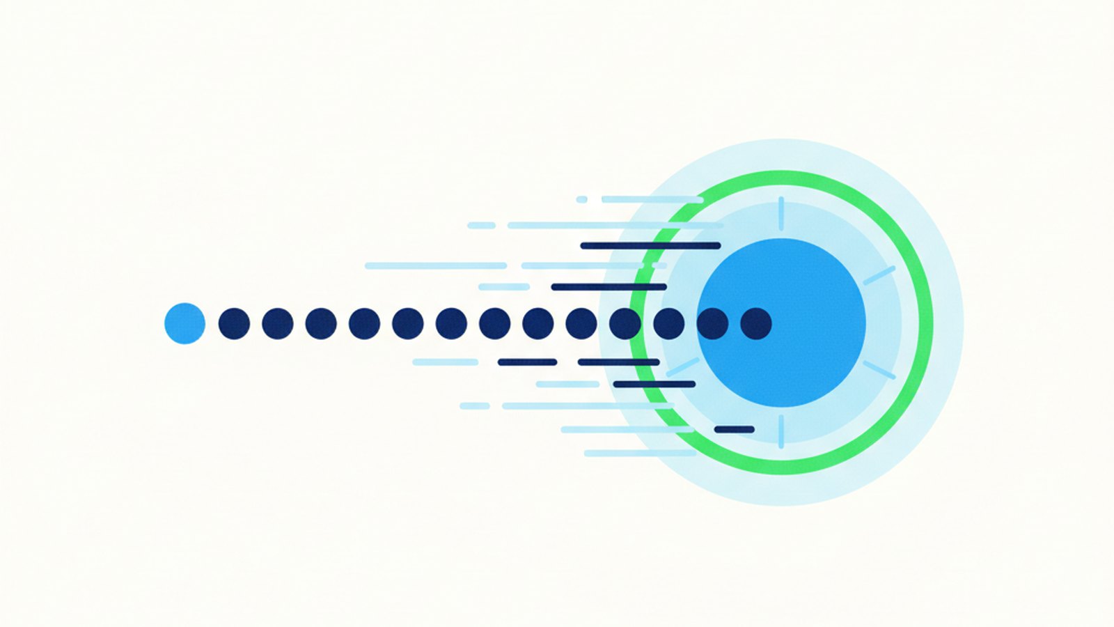 Abstract timeline showing setup steps leading to a sent message