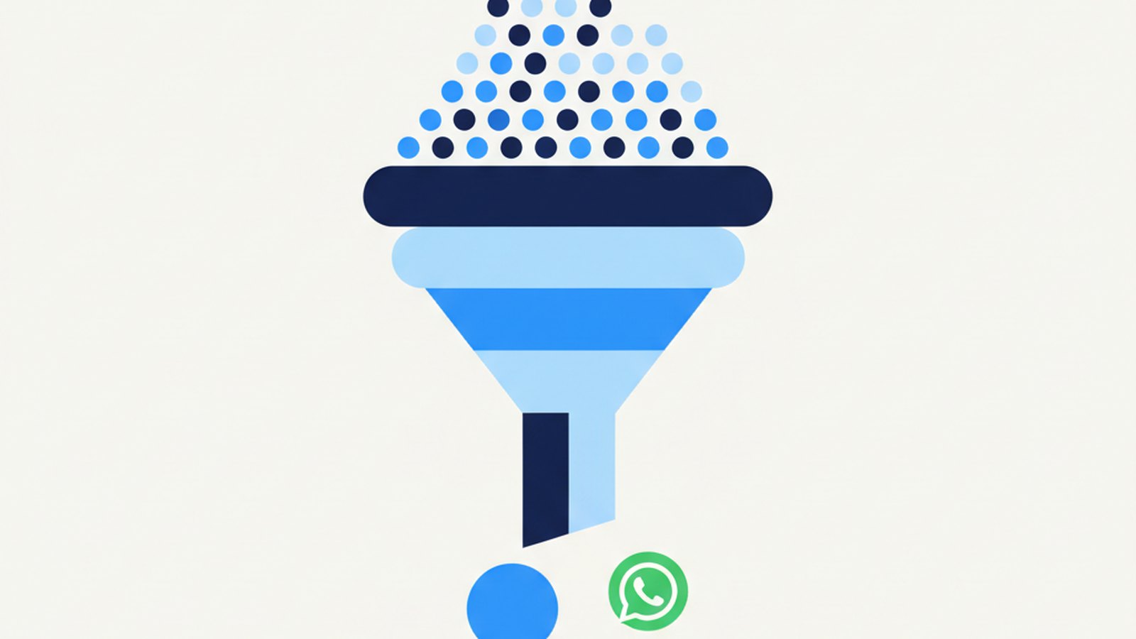 Abstract illustration of customer messages sorted into relevant groups
