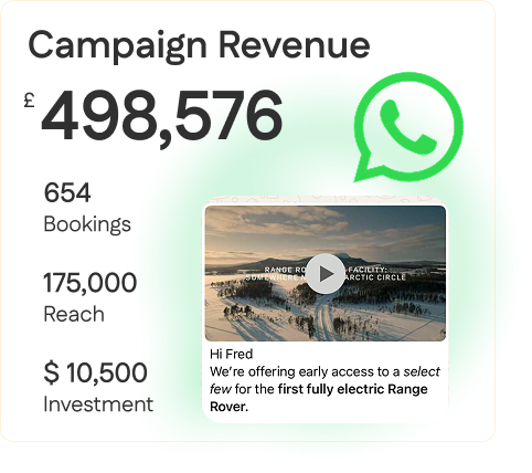 WhatsApp marketing campaign composed inside Fuzey.